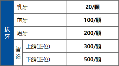 珠海拔牙價目表