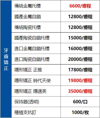 澳門箍牙